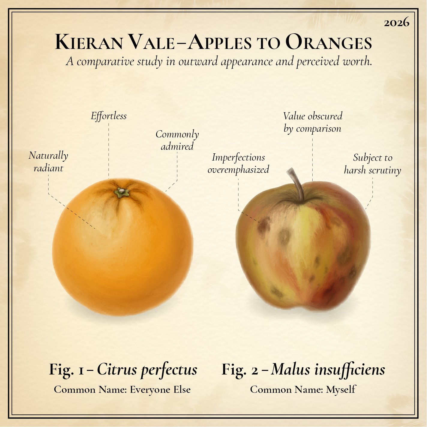 Apples to Oranges - Kieran Vale